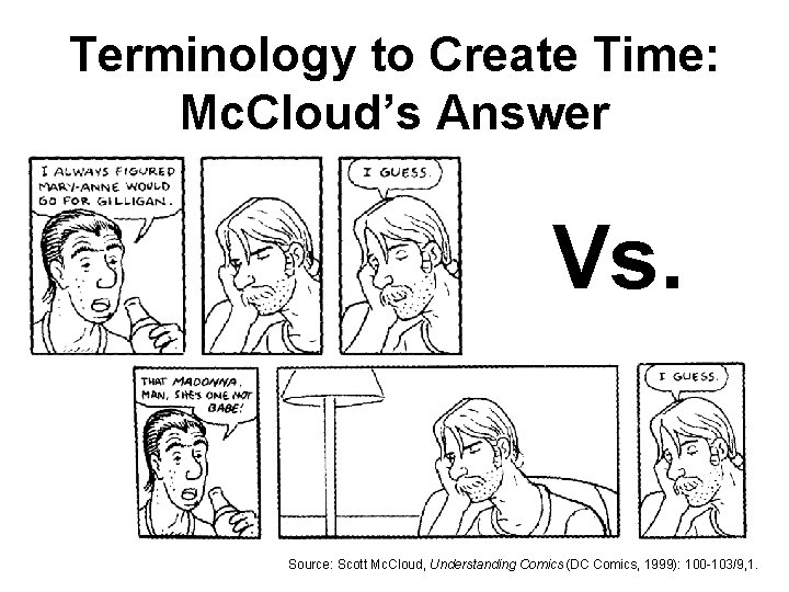 Terminology to Create Time: Mc. Cloud’s Answer Vs. Source: Scott Mc. Cloud, Understanding Comics