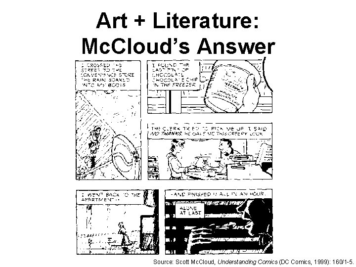Art + Literature: Mc. Cloud’s Answer Source: Scott Mc. Cloud, Understanding Comics (DC Comics,