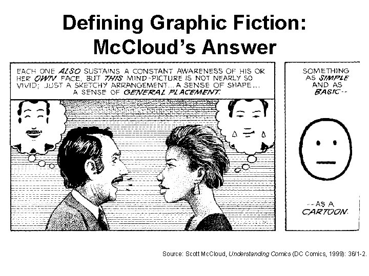 Defining Graphic Fiction: Mc. Cloud’s Answer Source: Scott Mc. Cloud, Understanding Comics (DC Comics,