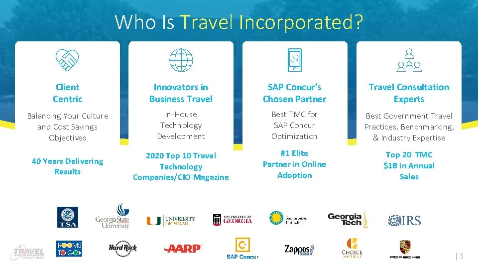 Who Is Travel Incorporated? Client Centric Innovators in Business Travel SAP Concur’s Chosen Partner