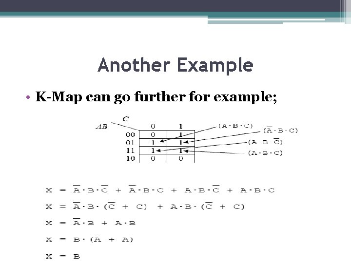 Another Example • K-Map can go further for example; Another Example • K-Map can go further for example;