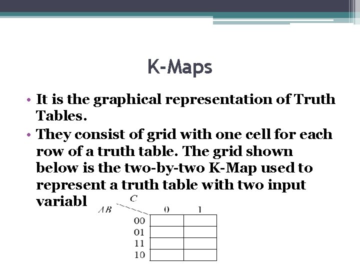 K-Maps • It is the graphical representation of Truth Tables. • They consist of K-Maps • It is the graphical representation of Truth Tables. • They consist of
