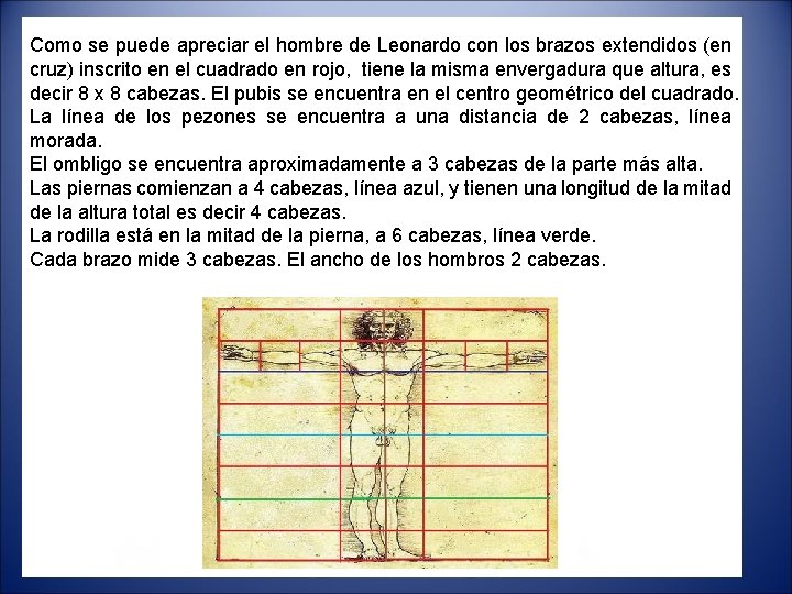 Como se puede apreciar el hombre de Leonardo con los brazos extendidos (en cruz)