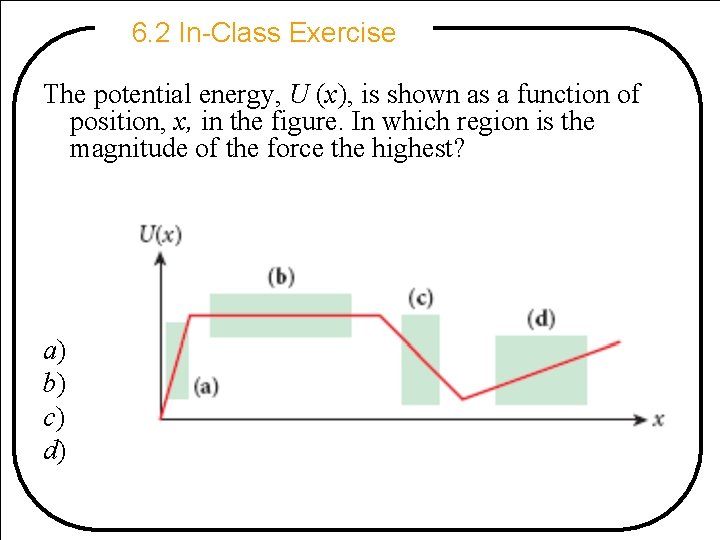 6. 2 In-Class Exercise The potential energy, U (x), is shown as a function