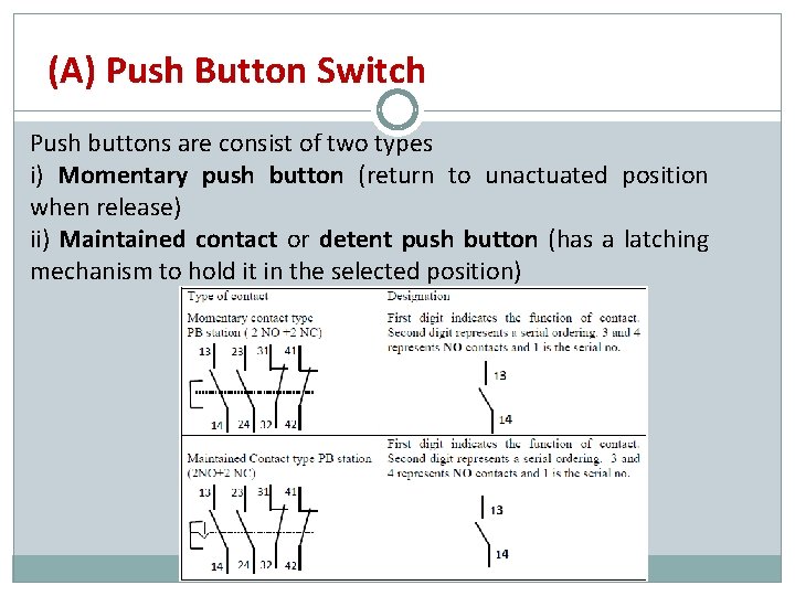 (A) Push Button Switch Push buttons are consist of two types i) Momentary push