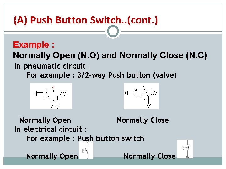 (A) Push Button Switch. . (cont. ) Example : Normally Open (N. O) and