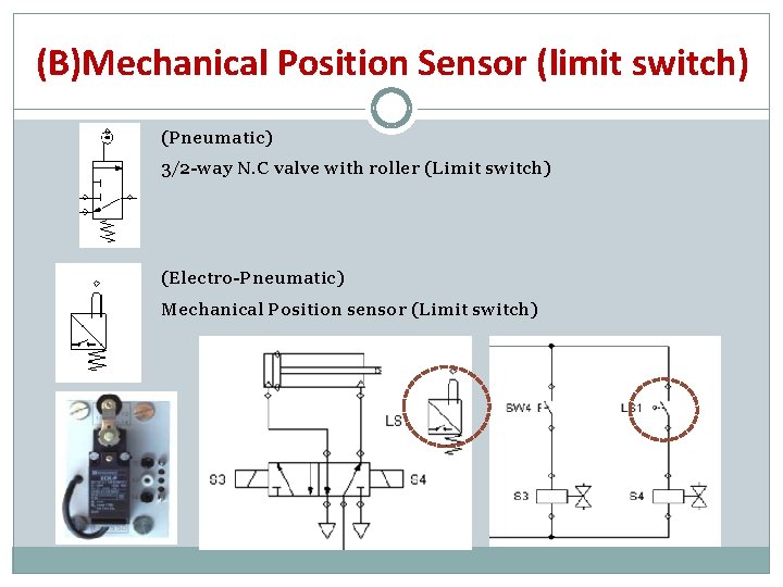 (B)Mechanical Position Sensor (limit switch) (Pneumatic) 3/2 -way N. C valve with roller (Limit
