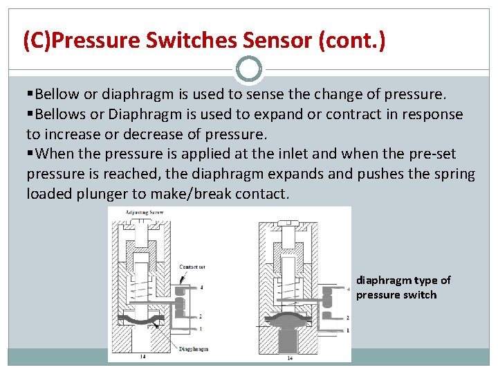 (C)Pressure Switches Sensor (cont. ) §Bellow or diaphragm is used to sense the change