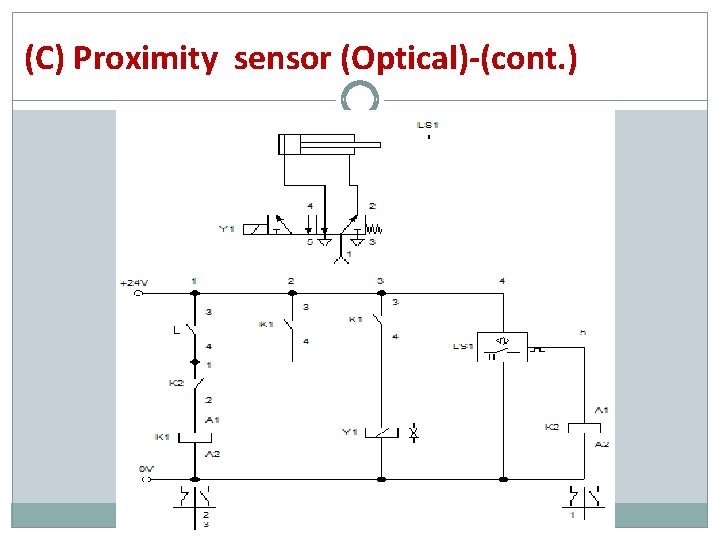 (C) Proximity sensor (Optical)-(cont. ) 