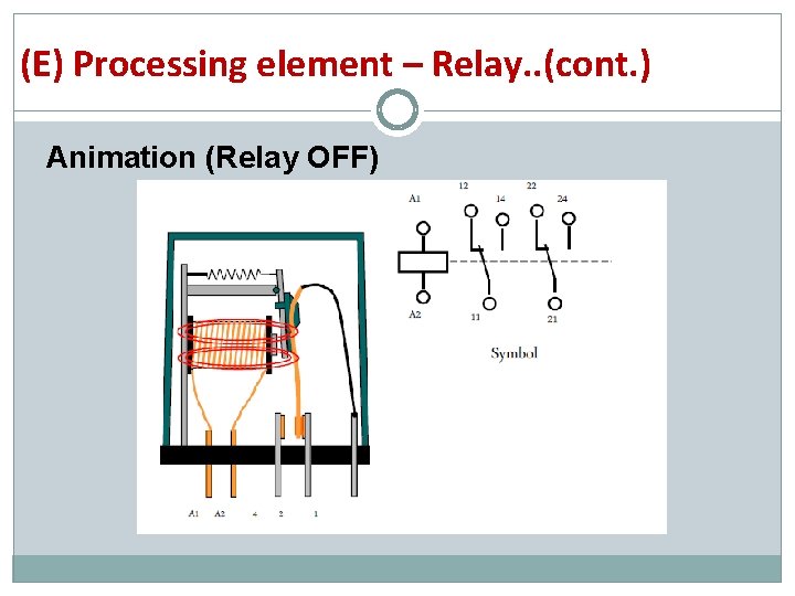 (E) Processing element – Relay. . (cont. ) Animation (Relay OFF) 