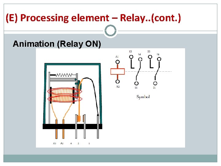 (E) Processing element – Relay. . (cont. ) Animation (Relay ON) 