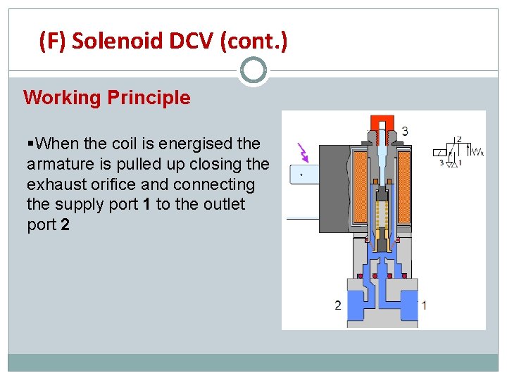 (F) Solenoid DCV (cont. ) Working Principle §When the coil is energised the armature