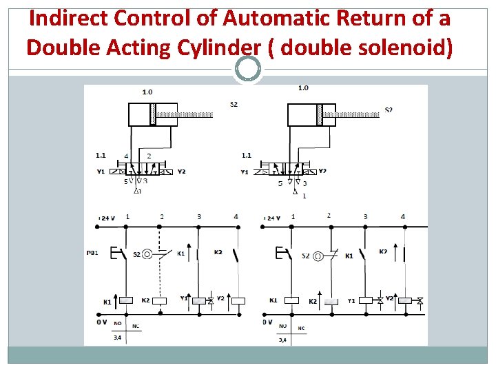 Indirect Control of Automatic Return of a Double Acting Cylinder ( double solenoid) 