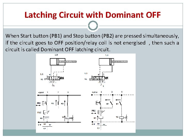 Latching Circuit with Dominant OFF When Start button (PB 1) and Stop button (PB