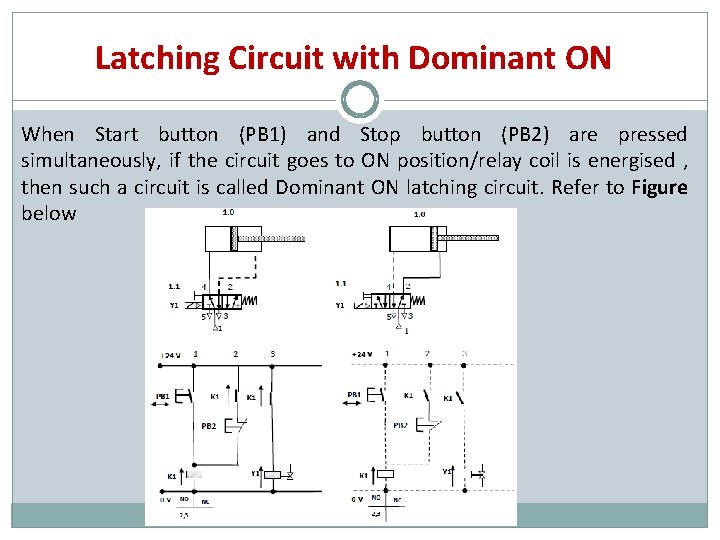 Latching Circuit with Dominant ON When Start button (PB 1) and Stop button (PB