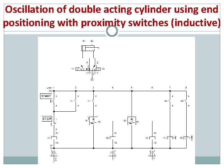 Oscillation of double acting cylinder using end positioning with proximity switches (inductive) 