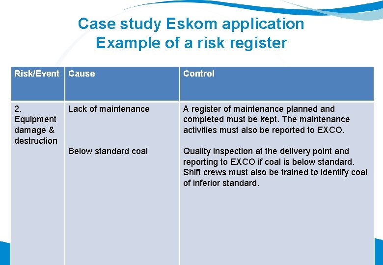 Case study Eskom application Example of a risk register Risk/Event Cause Control 2. Equipment