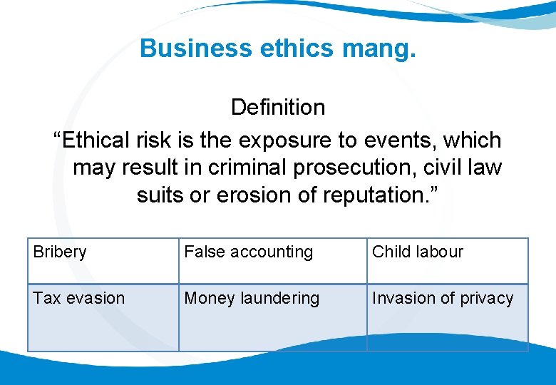 Business ethics mang. Definition “Ethical risk is the exposure to events, which may result