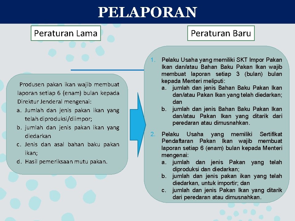 PELAPORAN Peraturan Lama Produsen pakan ikan wajib membuat laporan setiap 6 (enam) bulan kepada
