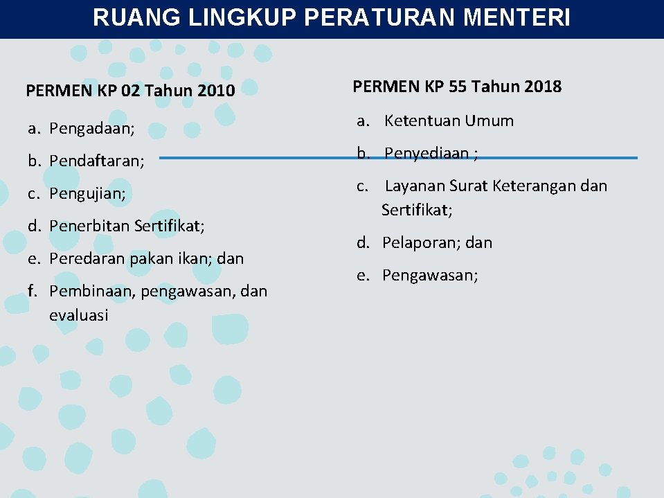 RUANG LINGKUP PERATURAN MENTERI PERMEN KP 02 Tahun 2010 PERMEN KP 55 Tahun 2018