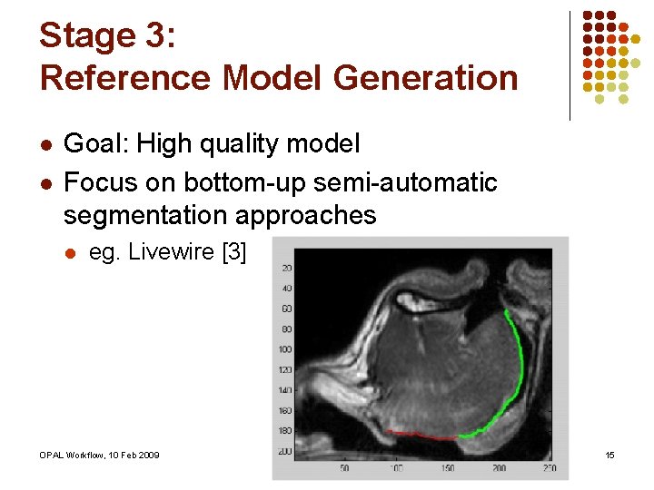 Stage 3: Reference Model Generation l l Goal: High quality model Focus on bottom-up