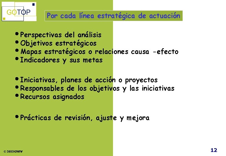 Por cada línea estratégica de actuación Perspectivas del análisis Objetivos estratégicos Mapas estratégicos o