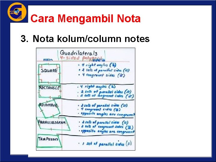 Cara Mengambil Nota 3. Nota kolum/column notes 