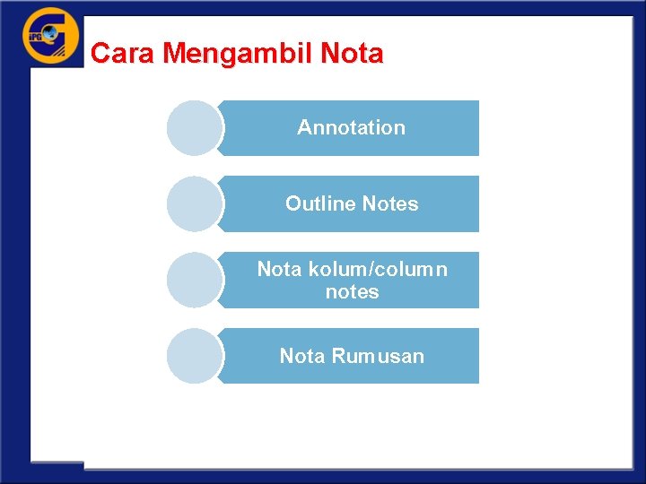 Cara Mengambil Nota Annotation Outline Notes Nota kolum/column notes Nota Rumusan 