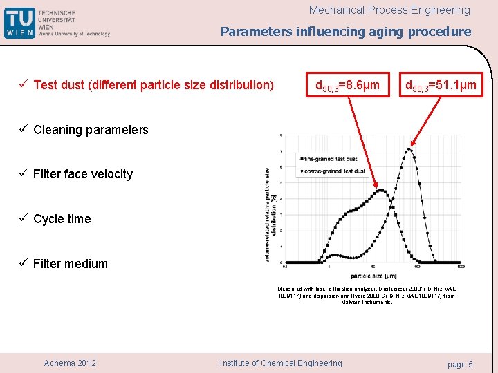 Mechanical Process Engineering Parameters influencing aging procedure Test dust (different particle size distribution) d