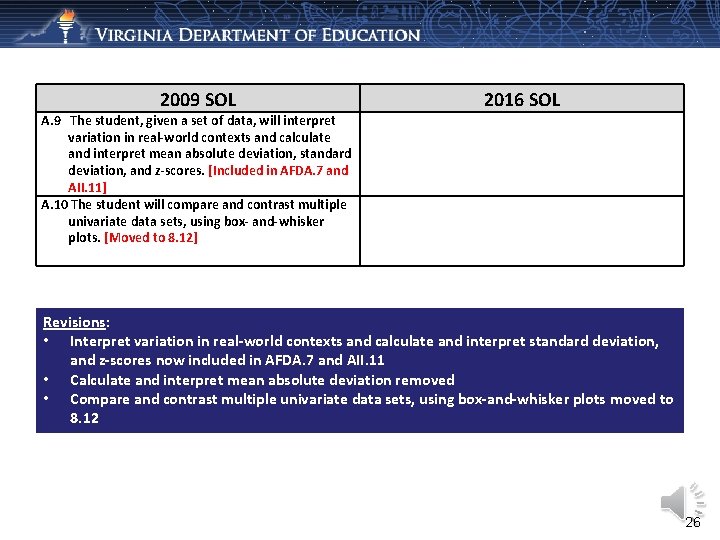 2009 SOL 2016 SOL A. 9 The student, given a set of data, will
