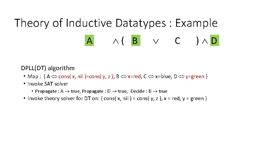 Theory of Inductive Datatypes : Example cons(x, nil)=cons(y, z) ( x=red A B x