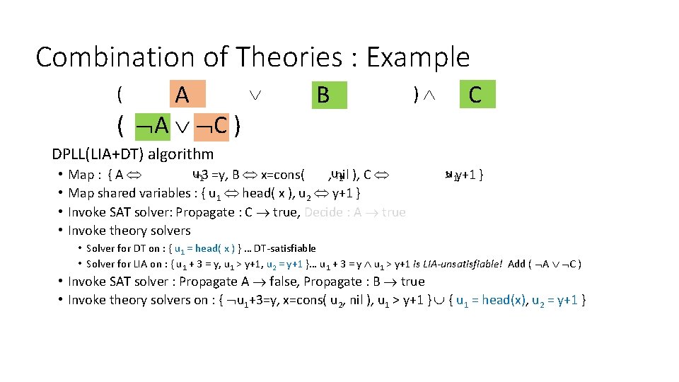 Combination of Theories : Example ( head( A x )+3 = y x =