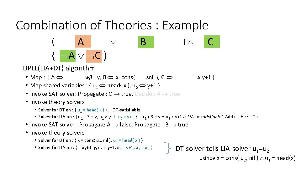 Combination of Theories : Example ( head( A x )+3 = y x =