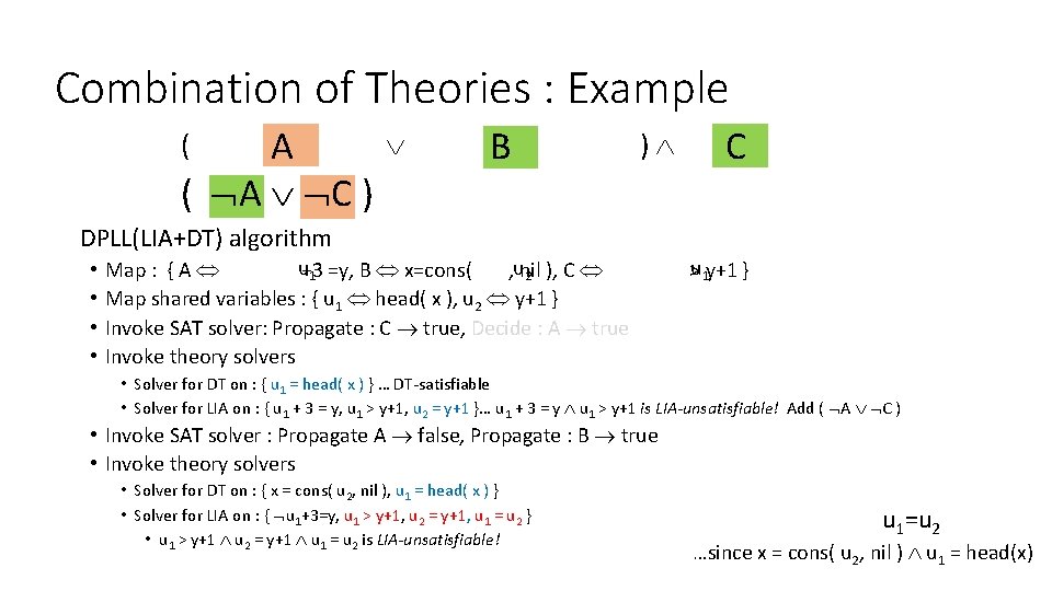 Combination of Theories : Example ( head( A x )+3 = y x =