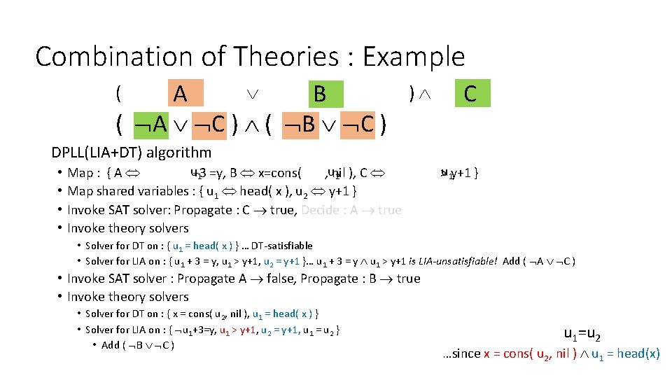 Combination of Theories : Example ( head( A x )+3 = y x =