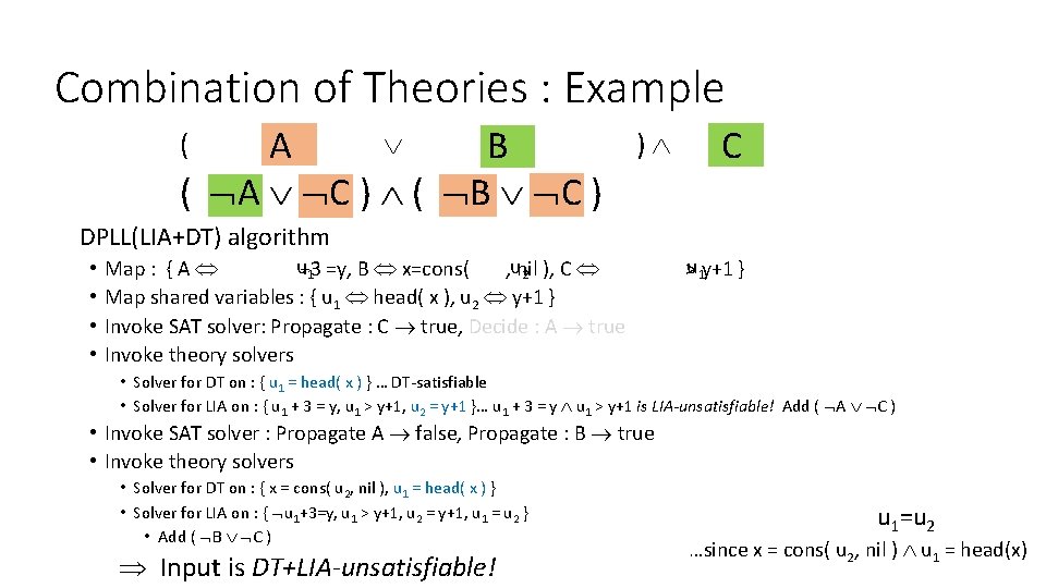 Combination of Theories : Example ( head( A x )+3 = y x =