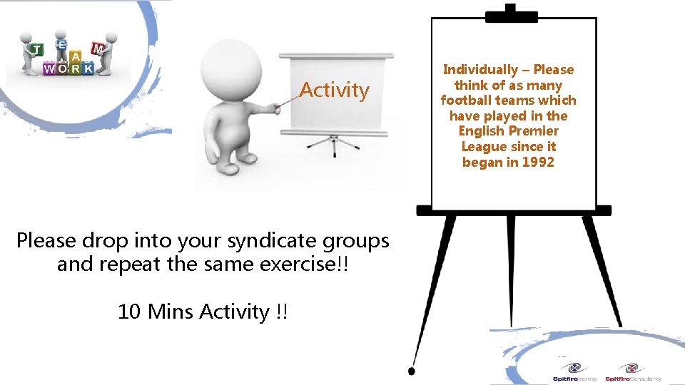 Activity Please drop into your syndicate groups and repeat the same exercise!! 10 Mins
