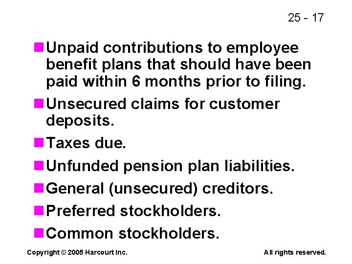 25 - 17 n Unpaid contributions to employee benefit plans that should have been