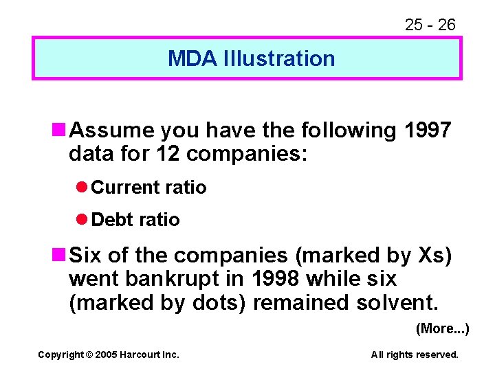 25 - 26 MDA Illustration n Assume you have the following 1997 data for