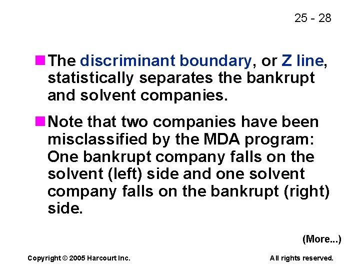 25 - 28 n The discriminant boundary, or Z line, statistically separates the bankrupt