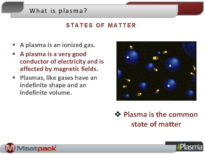 What is plasma? STATES OF MATTER § A plasma is an ionized gas. §