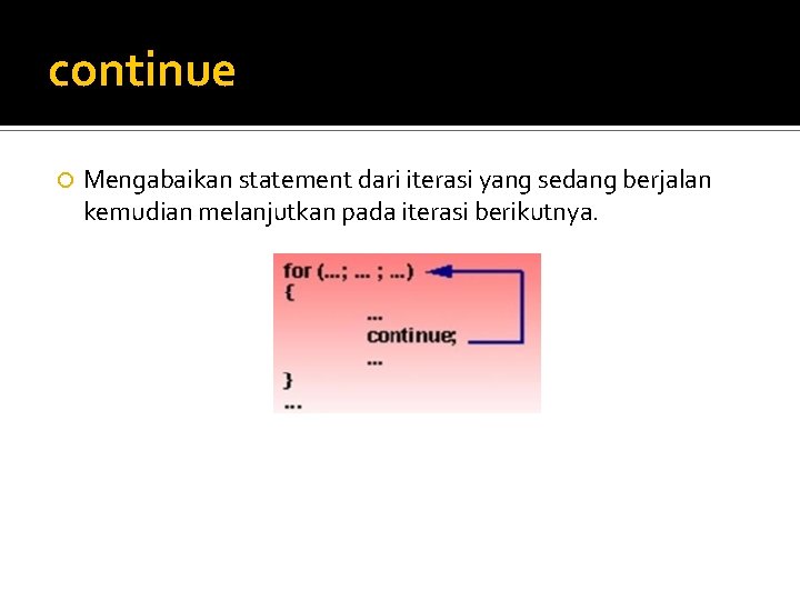 continue Mengabaikan statement dari iterasi yang sedang berjalan kemudian melanjutkan pada iterasi berikutnya. 