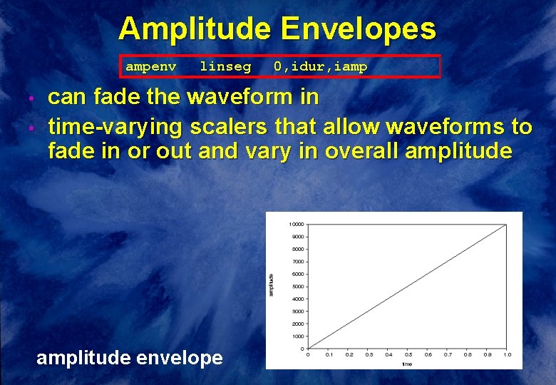 Amplitude Envelopes ampenv • • linseg 0, idur, iamp can fade the waveform in Amplitude Envelopes ampenv • • linseg 0, idur, iamp can fade the waveform in