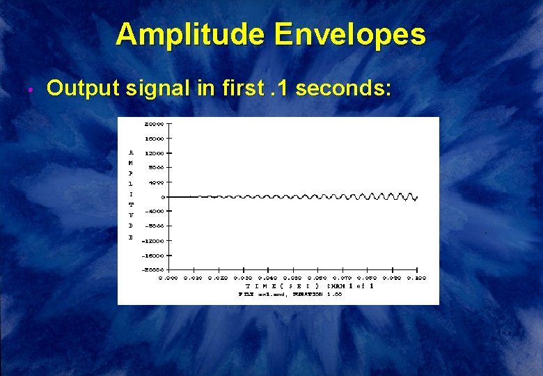 Amplitude Envelopes • Output signal in first. 1 seconds: Amplitude Envelopes • Output signal in first. 1 seconds: