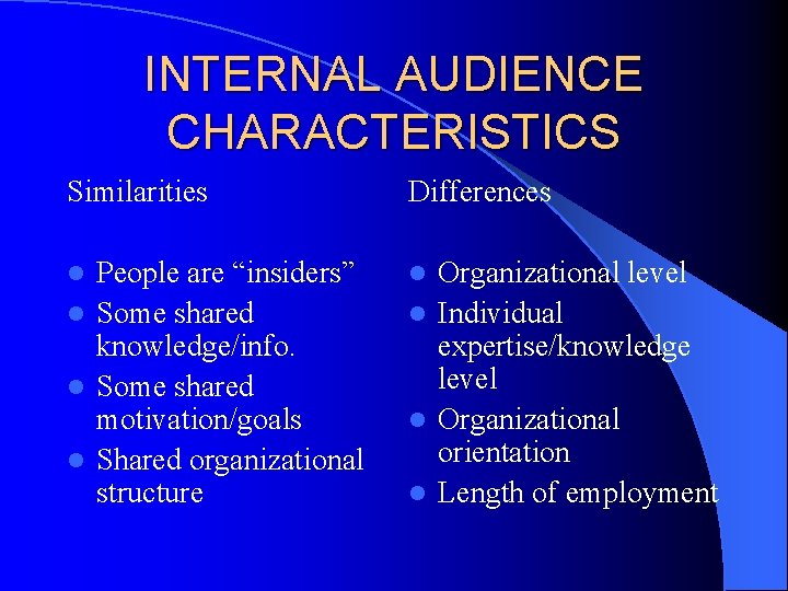 INTERNAL AUDIENCE CHARACTERISTICS Similarities Differences People are “insiders” l Some shared knowledge/info. l Some INTERNAL AUDIENCE CHARACTERISTICS Similarities Differences People are “insiders” l Some shared knowledge/info. l Some