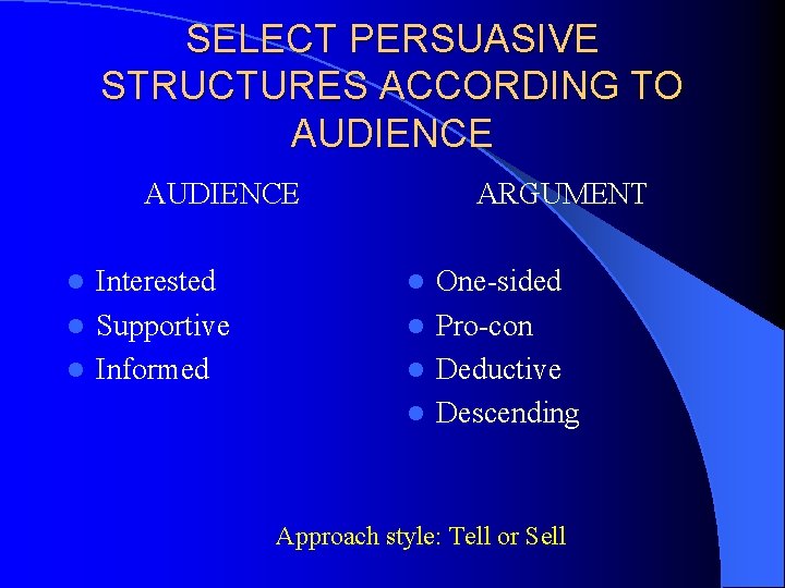 SELECT PERSUASIVE STRUCTURES ACCORDING TO AUDIENCE Interested l Supportive l Informed l ARGUMENT One-sided SELECT PERSUASIVE STRUCTURES ACCORDING TO AUDIENCE Interested l Supportive l Informed l ARGUMENT One-sided