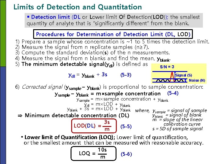 Limits of Detection and Quantitation § Detection limit (DL or Lower limit Of Detection(LOD)); Limits of Detection and Quantitation § Detection limit (DL or Lower limit Of Detection(LOD));