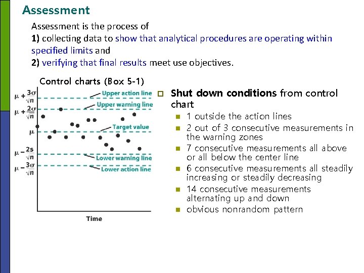 Assessment is the process of 1) collecting data to show that analytical procedures are Assessment is the process of 1) collecting data to show that analytical procedures are