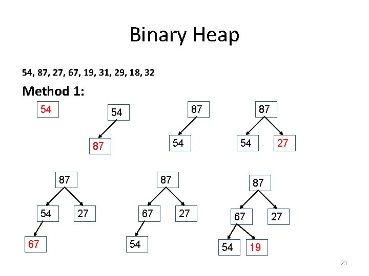 Binary Heap 54, 87, 27, 67, 19, 31, 29, 18, 32 Method 1: 54