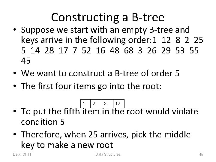 Constructing a B-tree • Suppose we start with an empty B-tree and keys arrive